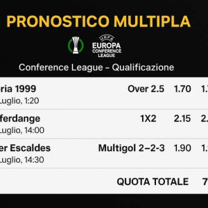Schedina Vincente – Campeonato 29 Luglio 2025 (✅ Vinta)